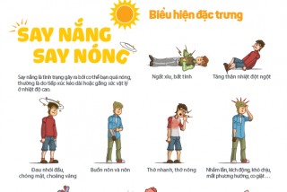 Nguyên nhân và cách xử lí khi bị say nắng